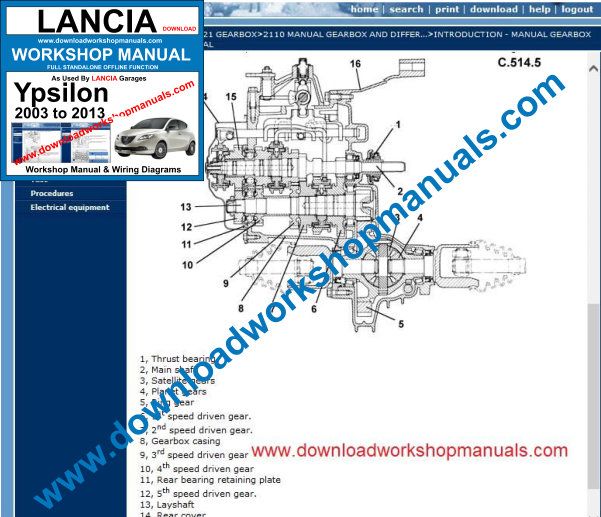 Lancia Ypsilon Repair Manual